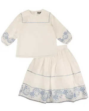 Belati Light Blue Contrast Eyelet 2PC Set